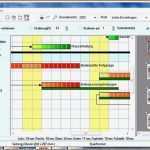 Excel Vorlage Produktionsplanung Cool Großartig Beispiel Für Eine Vorlage Für Die