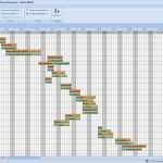 Excel Vorlage Produktionsplanung Einzigartig Planungstafel