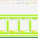 Excel Vorlage Produktionsplanung Schön Schön Beispiel Für Eine Vorlage Für Die Produktionsplanung