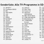 Excel Vorlage Senderliste Bewundernswert Unitymedia Senderliste Mit Allen Sendern Chip