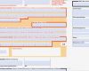 Excel Vorlage Sepa überweisung Erstaunlich Pdf Ausfüllhilfe Für Sepa Überweisungen Download