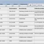 Excel Vorlage Sepa überweisung Luxus Schön Bericht Excel Vorlage Ideen Dokumentationsvorlage