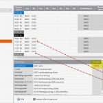 Excel Vorlage Stundenerfassung Beste Gallery Of Mitarbeiter Qualifikationsmatrix V2 Excel