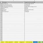 Excel Vorlage Tabelle Erstaunlich Excel Vorlage Einnahmenüberschussrechnung EÜr 2015