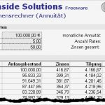 Excel Vorlage Tilgungsplan Best Of Excel Inside solutions Darlehens Und Annuitätenrechner