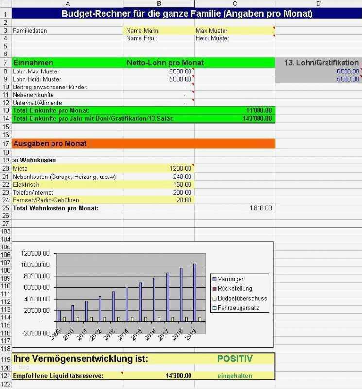 Charmant Excel Tilgungsplan Fotos Bilder für das