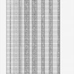 Excel Vorlage Tilgungsplan Hübsch Groß Tilgungstabelle Excel Vorlage Zeitgenössisch Entry