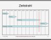 Excel Vorlage Zeitstrahl Elegant Projektmanagement24 Blog Zeitstrahl Für Präsentation