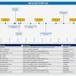 Excel Vorlage Zeitstrahl Genial Meilensteinplan Vorlage Download