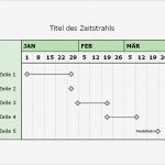 Excel Vorlage Zeitstrahl Gut Zeitachsen Fice