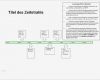 Excel Vorlage Zeitstrahl Wunderbar Großartig Zeitleiste In Excel Vorlage Galerie Entry