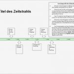 Excel Vorlage Zeitstrahl Wunderbar Großartig Zeitleiste In Excel Vorlage Galerie Entry