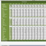 Excel Vorlagen Download Best Of Haushaltsplan Als Excel Vorlagen Kostenlos Zum