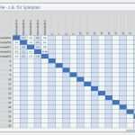 Excel Vorlagen Download Großartig Kreuztabelle