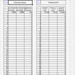 Excel Vorlagen Fahrtenbuch Kostenlos Hübsch Fahrtenbuch Vorlage Kostenlos Runterladen – Fice