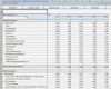 Excel Vorlagen Handwerk Kalkulation Kostenlos Cool Rs Controlling System Für Einnahmen Überschuss Rechnung