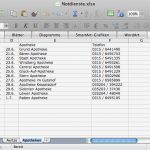 Excel Vorlagen Kostenaufstellung Best Of Handbuch Excel Tabelle