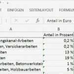 Excel Vorlagen Kostenaufstellung Genial Baukosten Rechner 2015 Für Excel Download – Giga