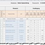 Excel Vorlagen Kostenaufstellung Großartig Excel Reisekostenabrechnung