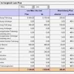 Excel Vorlagen Kostenlos Fuhrpark Gut Rs Fuhrpark Controlling Excel Vorlagen Shop