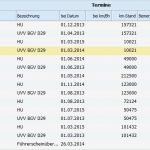 Excel Vorlagen Kostenlos Fuhrpark Wunderbar Fuhrparkverwaltung Excel Kostenlos – Kundenbefragung