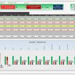 Excel Vorlagen Kostenlos Süß Kostenkontrolle Haushaltsbuch 2 03