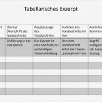 Exzerpt Vorlage Luxus Hochschuldidaktik Und Peer Tutoring Mahara E Portfolio