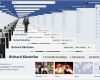 Facebook Impressum Vorlage Cool Kreative Timeline Cover