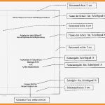 Facharbeit Vorlage Erstaunlich 8 Deckblatt Aufbau