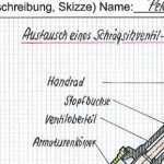 Fachbericht Vorlage Angenehm Berichtsheft Shk