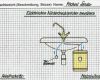 Fachberichte Metallbauer Vorlagen Luxus Shk Fachberichte Fürs Berichtsheft