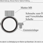 Fachberichte Metallbauer Vorlagen Neu Shk Fachberichte Fürs Berichtsheft