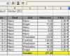 Fahrtenbuch Finanzamt Vorlage Erstaunlich Fahrtenbuch Erstellen Mit Libre Fice Calc