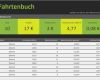 Fahrtenbuch Vorlage Excel Wunderbar Fahrtenbuch Fice Templates