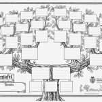 Familienstammbaum Vorlage Beste Vorlagen Familienforscher — Familienforscher