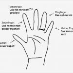 Feedback Vorgesetzter Vorlage Inspiration Feedback Hand Methode Feedback Hand