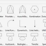 Fehlerbaumanalyse Vorlage Genial atemberaubend Fehlerbaum Analyse Vorlage Galerie