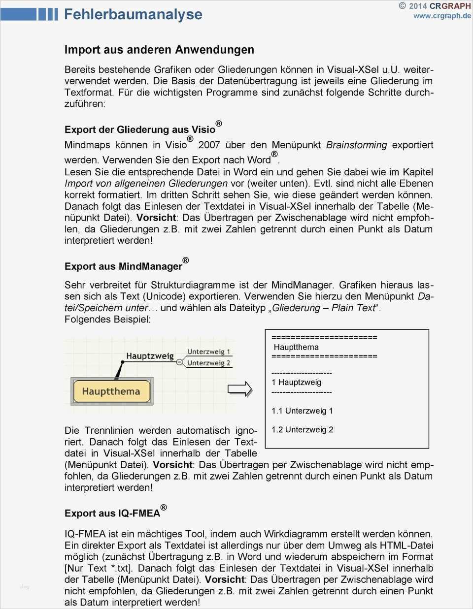 Ungewöhnlich Fehlerbaum Analyse Vorlage Zeitgenössisch