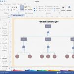 Fehlerbaumanalyse Vorlage Süß Ziemlich Fehlerbaum Analyse Vorlage Bilder Entry Level