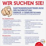 Feuerwehr Flyer Vorlage Einzigartig Fein Kostenlose Flyer Wort Galerie Vorlagen Ideen