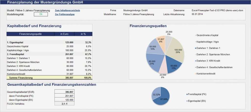 Finanzplan Excel Vorlage Gut Excel Finanzplan tool Pro ...