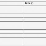 Finanzplan Haushalt Vorlage Erstaunlich Finanzplan Für Arztpraxis Mit Vorlage