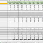 Finanzplan Vorlage Excel Elegant Fantastisch Liquiditätsberichtsvorlage Galerie Vorlagen