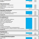 Finanzplan Vorlage Excel Großartig Finanzplan tool Excel Vorlagen Shop