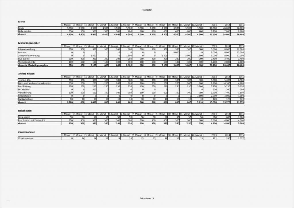 Finanzplan Vorlage Excel Kostenlos Cool Finanzplan Vorlage Für Businessplan Excel Kostenlos