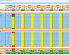 Finanzplan Vorlage Excel Kostenlos Erstaunlich Bud Planung – Management Handbuch – Business Wissen