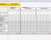 Finanzplan Vorlage Excel Süß Rollierende Finanzplanung Excel Vorlage Zum Download