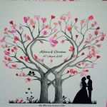 Fingerabdruck Hochzeit Vorlage Einzigartig Wedding Tree Herz Fingerabdruck Baum Hochzeit Geschenk