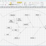 Fishbone Diagramm Vorlage Bewundernswert ishikawa Diagramm Ursache Wirkungs Diagramm