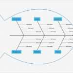 Fishbone Diagramm Vorlage Bewundernswert Schön ishikawa Diagramm Vorlage Powerpoint Fotos Entry